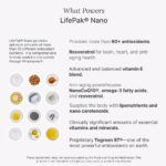 Lifepak® Nano Anti-aging Multivitamin Supplements - Image 6